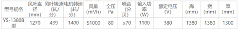 蝴蝶型攏風筒負壓風機